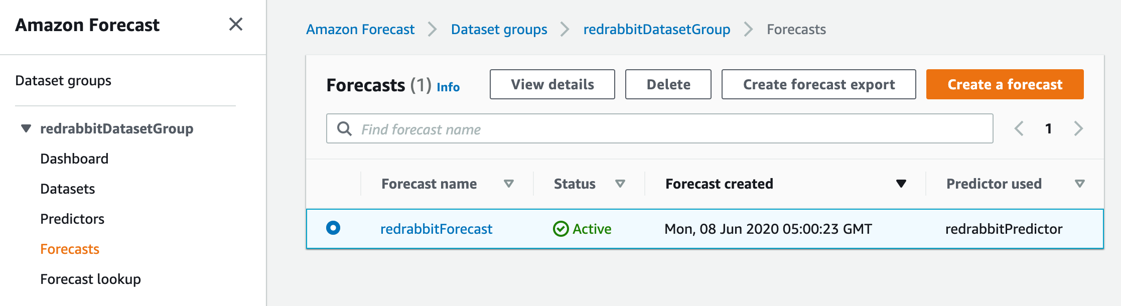 forecast lookup