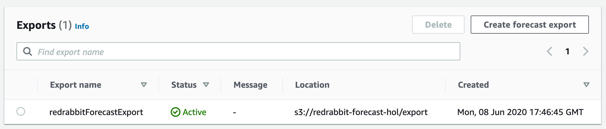 forecast lookup