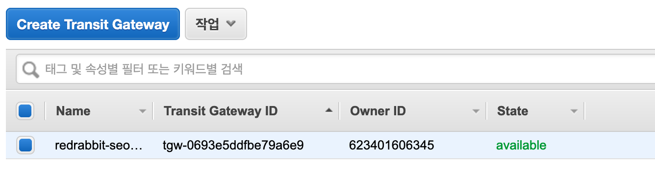 create tgw status available