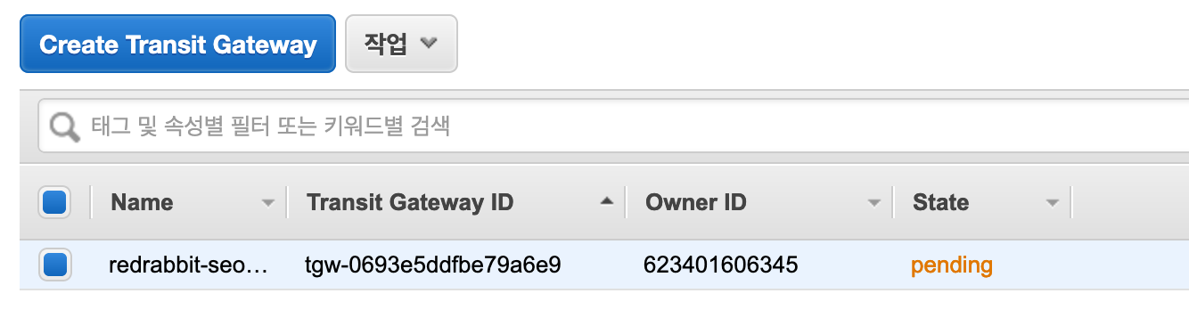 create tgw status pending