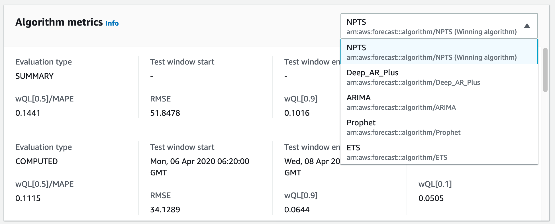 algorithm metrics